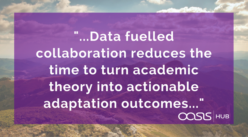 Data fuelled collaboration